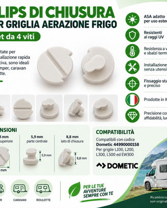 4 Viti Clip Chiusura Griglia Esterna Frigo Camper