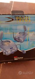 Ricetrasmittente audio video TeleSystem