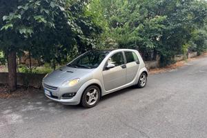 Smart forfur  l (454)