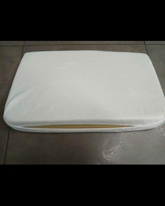 cuscino triangolare neonati antisoffocamento
