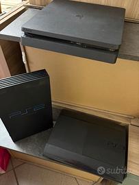 Playstation e Giochi