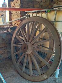 Ruote rustiche per Giardino