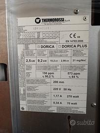 stufa pellet ventilata termorossi