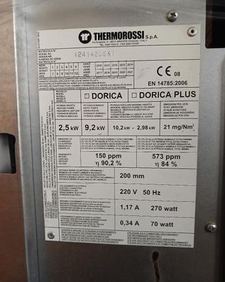 stufa pellet ventilata termorossi