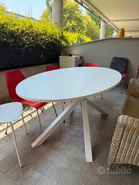tavolo ikea ovale