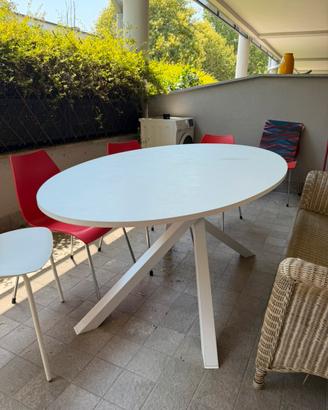 tavolo ikea ovale