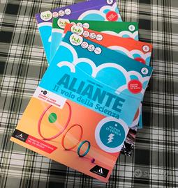 Aliante A B C D