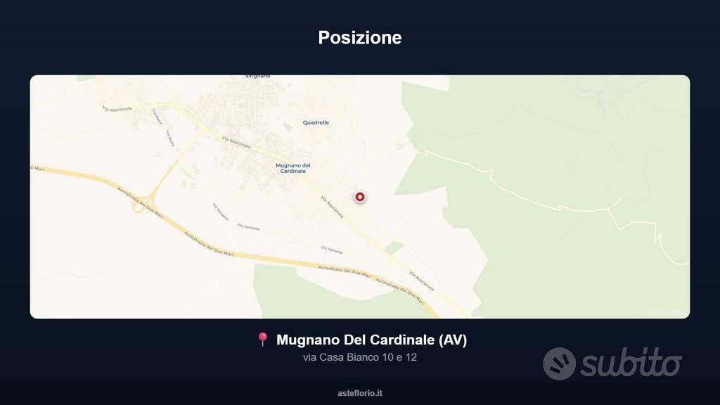Appartamento – Mugnano del Cardinale, Avellino - Vista 5