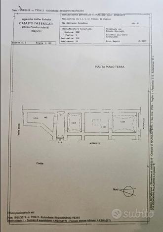 Appartamento centro storico napoli spaccanapoli