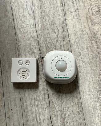 Fibaro HC2