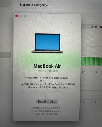 MacBook Air i5 2020 Model A2197