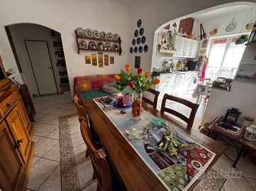 MULTILOCALE A GENOVA