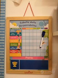 Tabella lavagna delle responsabilità ricompense
