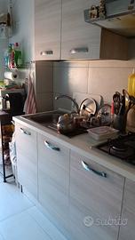 Cucina Mondo Convenienza