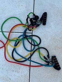 Elastici fitness resistance band