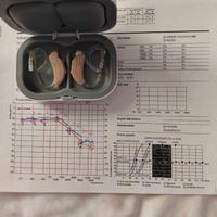 Apparecchi acustici belton