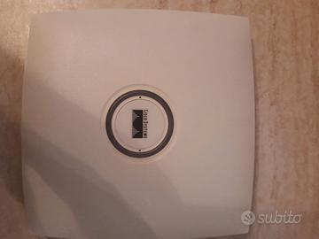 Cisco Aironet 1130 AG Series