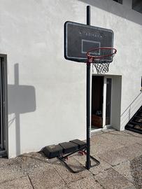 canestro da pallacanestro