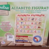 ALFABETO FIGURATO