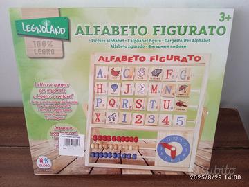 ALFABETO FIGURATO