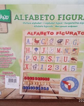 ALFABETO FIGURATO