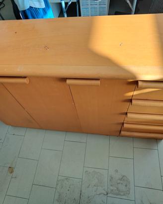 Mobile cucina 