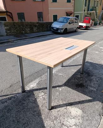 Scrivania da ufficio