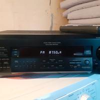 Sony STR-DE425 FM Stereo/FM-AM Receiver