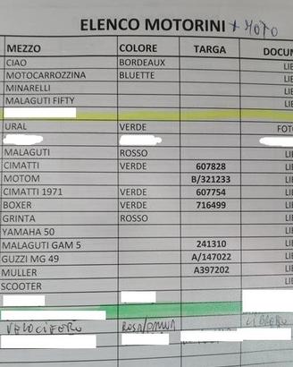 Moto - Motorini - Scooter - Ciclomotori D'Epoca