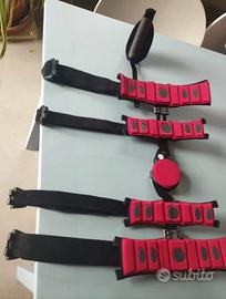 Tutore gomito destro