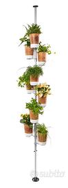 Urban Planty