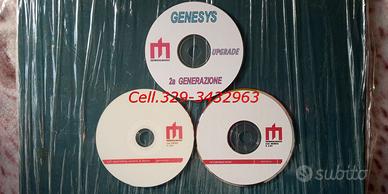 CD SISTEMA OPERATIVO  PER TASTIERE GENESYS