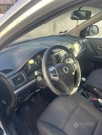 Ssangyong Korando 2012