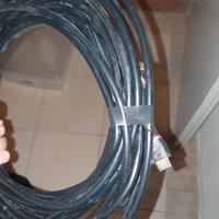 cavo hdmi-8k / 4k 2.1/2.0-8K @60Hz 4K @120Hz 10m