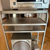 Home theater Sony HT-DDW750
