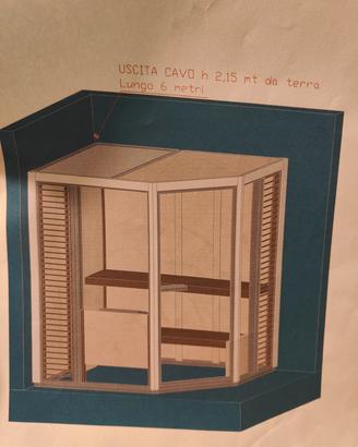 Sauna Tylo modello Impression i1915 corner bianca