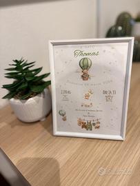 Quadretti nascita