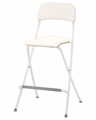Sgabello ikea
