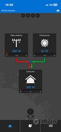 Monitoraggio fotovoltaico Elios4you