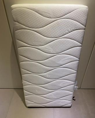 Materasso per lettino bimbi