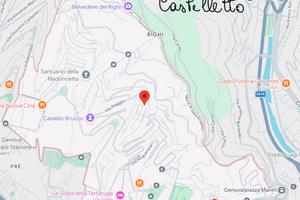 Immobili da acquisire