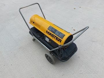 Generatore/riscaldatore/cannone aria calda