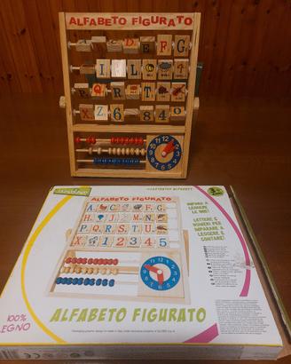alfabeto figurato