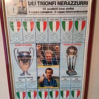 poster vintage incorniciato 