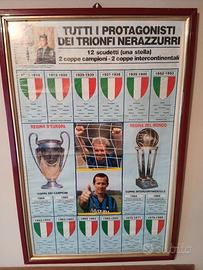 poster vintage incorniciato 