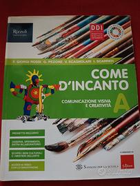 Come d'incanto A