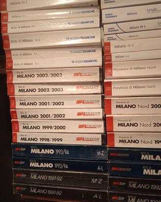 Elenchi Telefonici di Milano