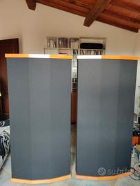diffusori ACOUSTAT X