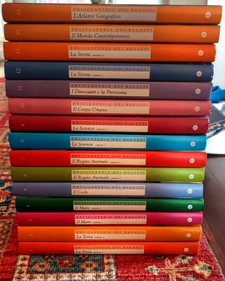 Collezione di Enciclopedie Rizzoli