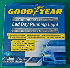 Luci Posizione a Led